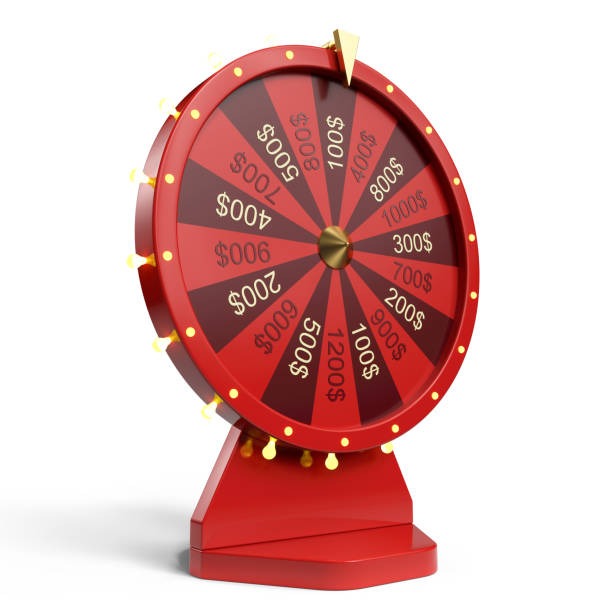 army slot Depth-Based Multipliers